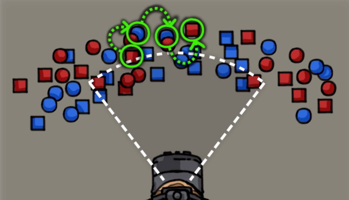 Figure from Chaining Subtle Gaze Direction Cues (IJHCS 2026)